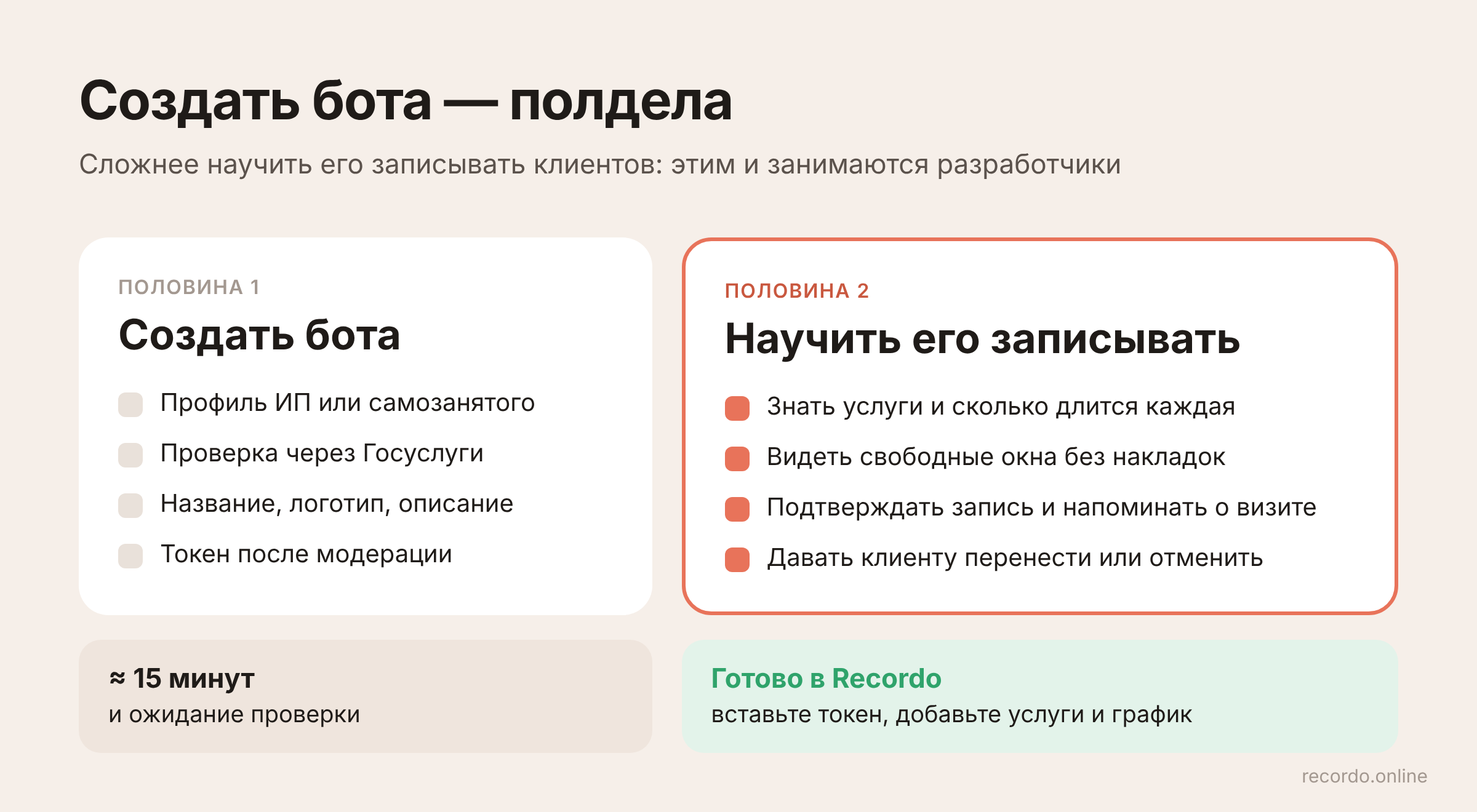 Создать бота в MAX — полдела, сложнее научить его записывать клиентов