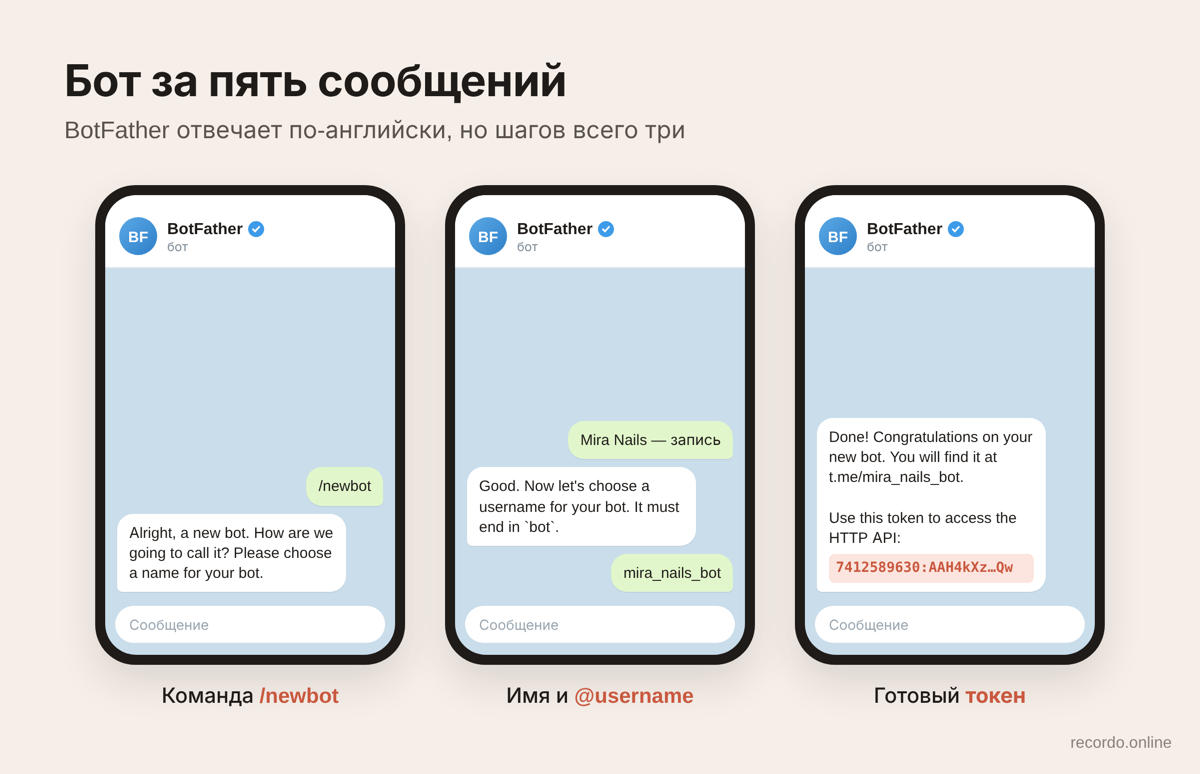 Как создать бота в BotFather: команда /newbot, имя и username, готовый токен