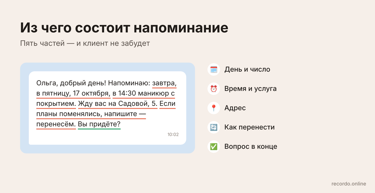 Как написать напоминание клиенту о записи: из чего состоит сообщение