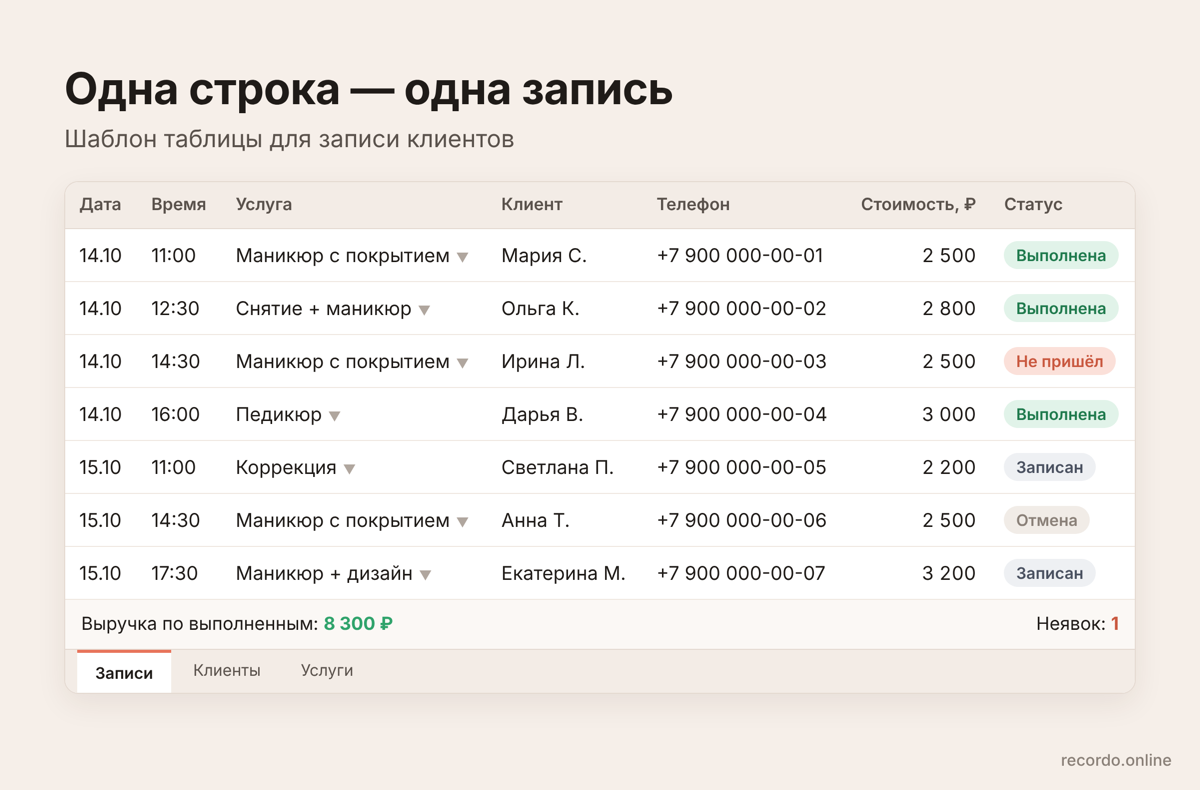 Таблица для записи клиентов: шаблон, лист «Записи» со статусами