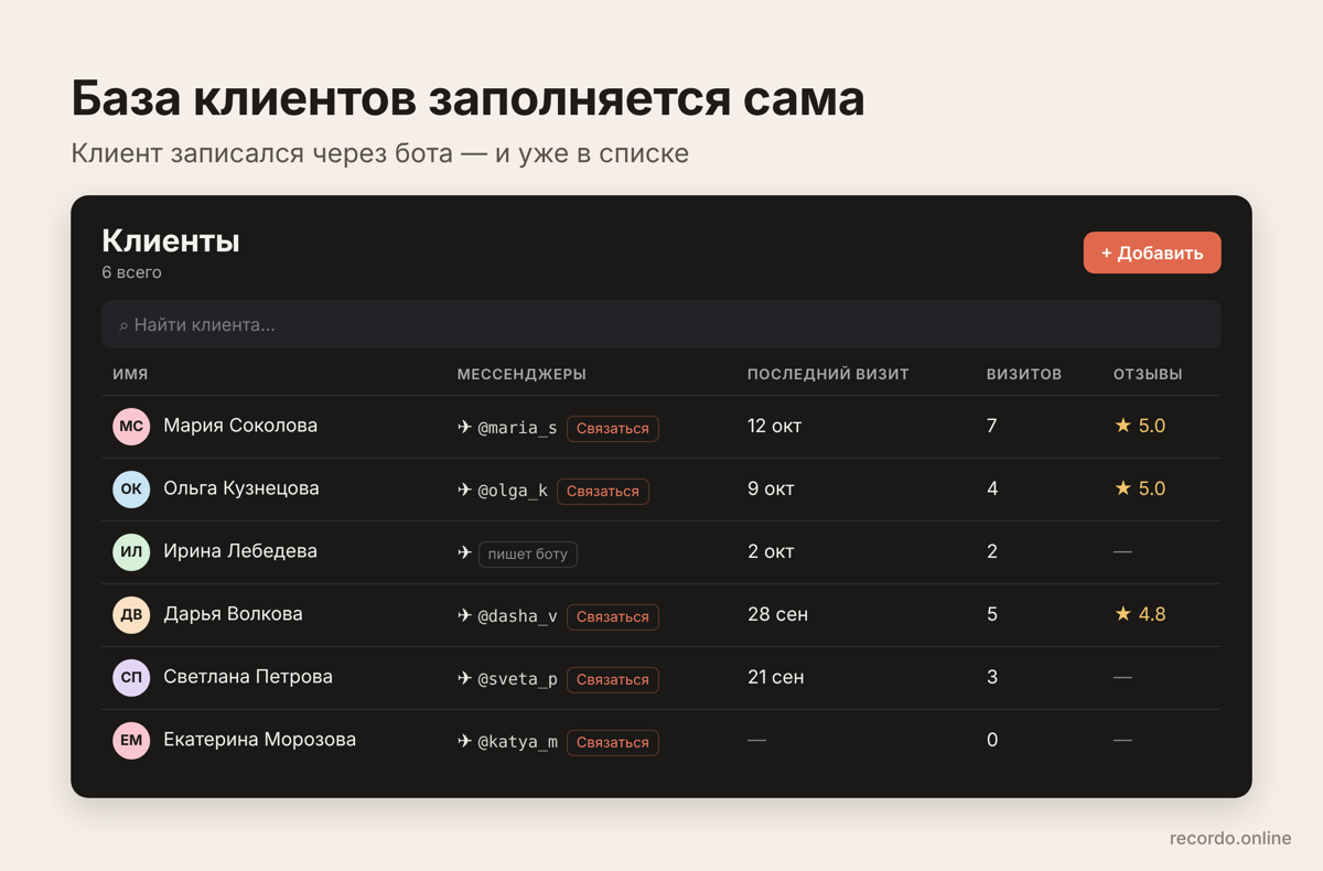 База клиентов в Recordo: список клиентов с визитами и отзывами
